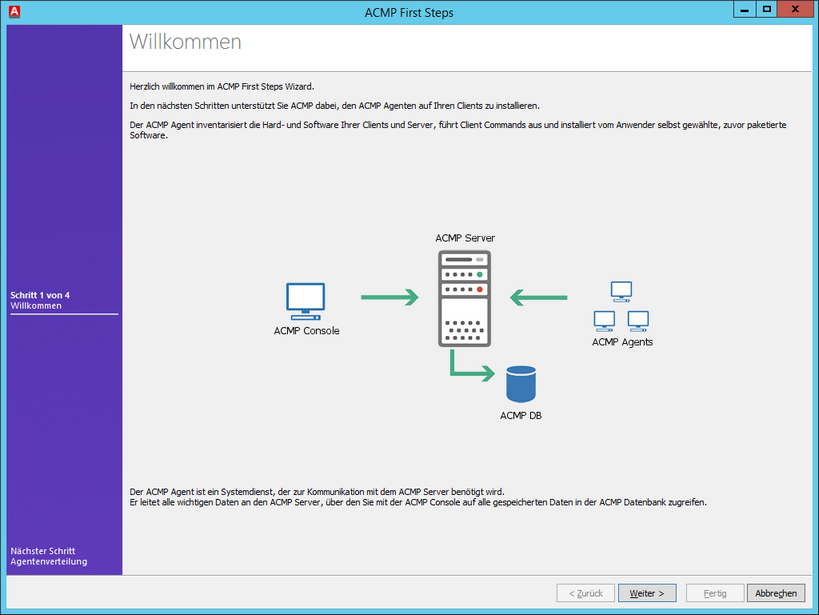 ACMP First Steps Wizard