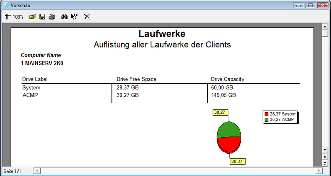 8.6.4.2 - Diagram 4