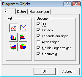 8.6.2.2 - DiagramEinfügen