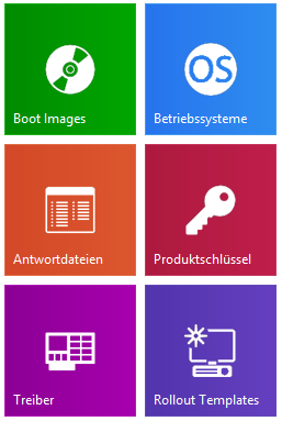 OSDeployment - Übersicht